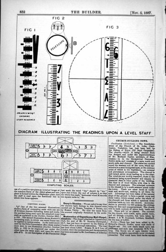Old diagram illustrating - diagram,