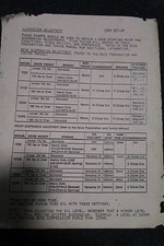 OEM YAMAHA DEALER FACTORY 1989