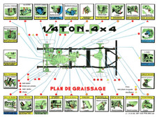 Jeep Willys Ford Hotchkiss M201 Post US Lubrication Plan ww2