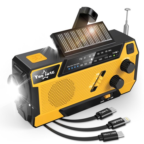 Wind solar radio 7400mwh - solar,