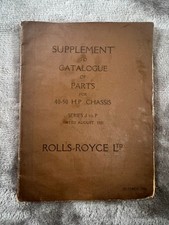 1924 Rolls Royce Silver Ghost