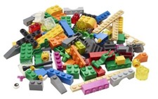 The Lego Serious Play Window