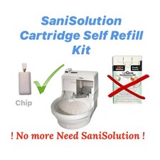 CatGenie 120 SaniSolution Cartridge Self Refill Kit ? Cat Genie Chip.