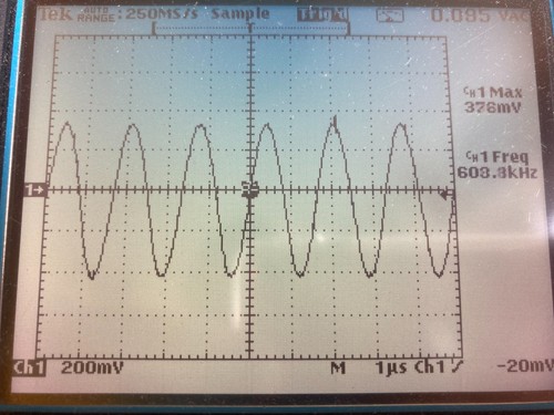 Advance signal generator - rf,