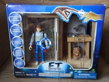 E.T. ET The Extra-Terrestrial