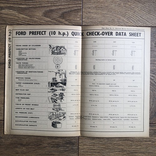 Ford perfect 10hp 1936 - perfect, 1936-1939