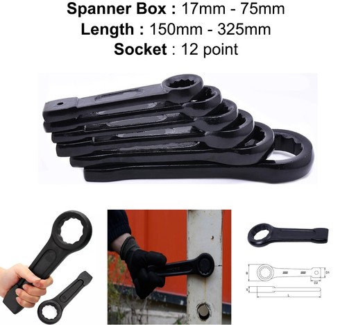 Slogging ring spanner - slogging,
