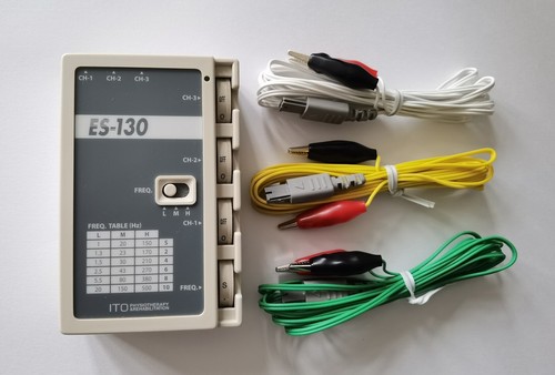 Ito channel palm - 3-channel, palm-sized
