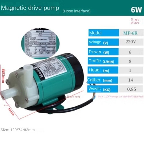 Magnetic drive pump - drive, aid