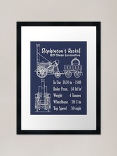 Stephenson's Rocket Steam