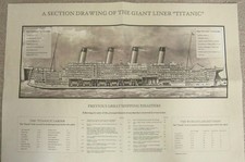 TITANIC MEMORABILIA LARGE