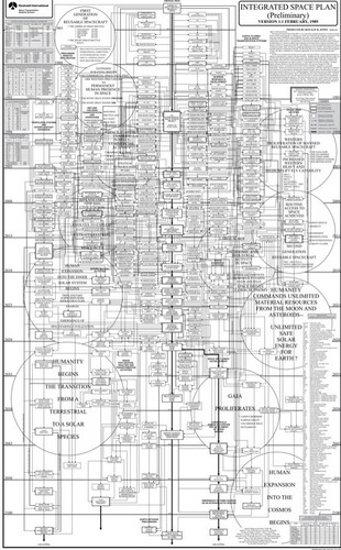Rockwell integrated space plan - rockwell,
