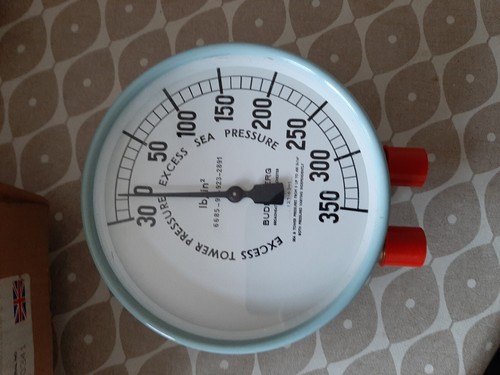 Rototherm pressure