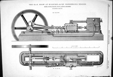 Old 1879 R.A.S. Show Kilburn