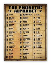 Phonetic Alphabet Morse Code Metal Garage Sign Bedroom Den Shed