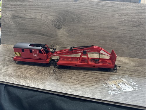 Hornby gauge breakdown - gauge,