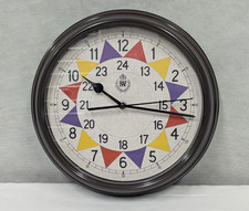 MWC RAF 1940 Battle of Britain