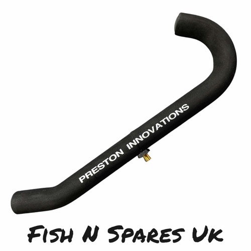 Preston innovations method - preston,