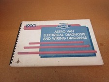 1990 Chevrolet Astro Van