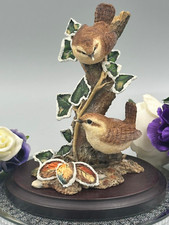 Coalport Wrens Limited Edition