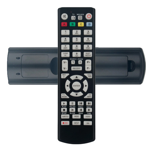 Remote control for - remote, kartina