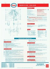 HUMBER SUPER SNIPE SERIE I II