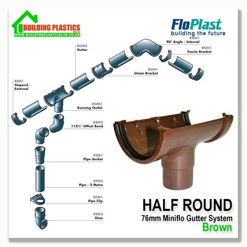 Mini small guttering - mini,