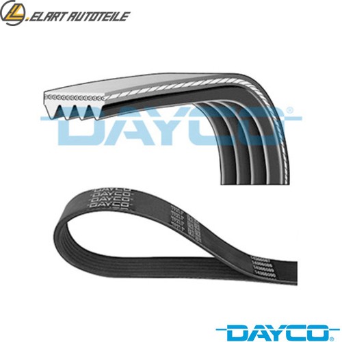 Ribbed belt 4pk860 for - v-ribbed,