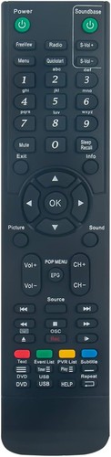 Rcc004 replaced remote fit - replaced, for