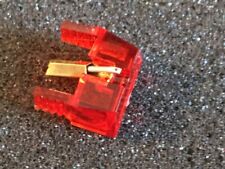 Sony ND150G (Red) LPS