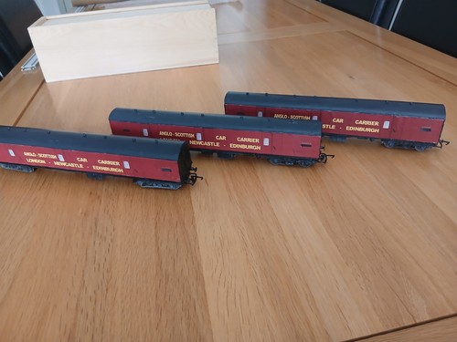 Gauge eastern region anglo - gauge,