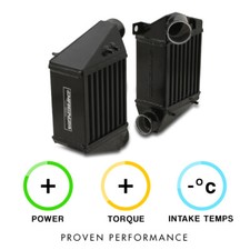 DIRENZA BLACK ALUMINIUM SIDE