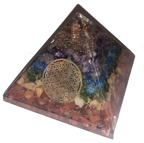 Chakra orgone spiritual - orgone,
