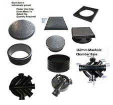 Underground drainage - underground,