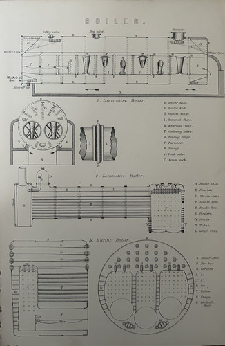 Antique print boiler c1870s - antique,