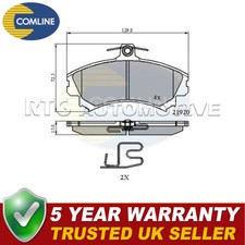 Comline Front Brake Pads Set
