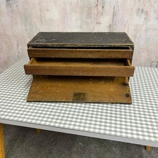 Vintage Painted Carpenters