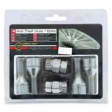 Premium Butzi Locking Alloy