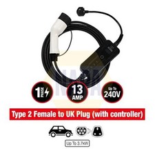 Napa Electric Vehicle Charging