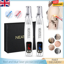 Picosecond Laser Pointer for