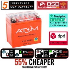 Atom ATX5L-BS Gel Motorcycle Battery for Aprilia RS4 50 2015