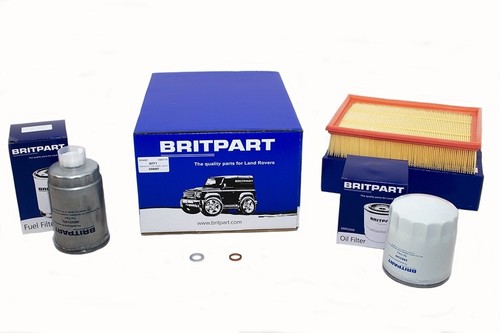 Service kit discovery - service,