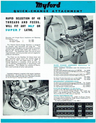 Myford ml7 super lathe - ml7,
