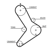 5334XS TIMING BELT FITS