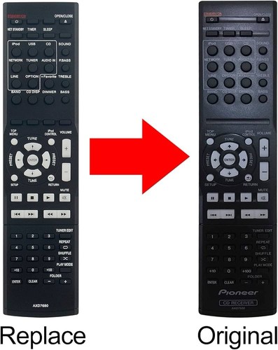 New axd7639 for pioneer - new, cd