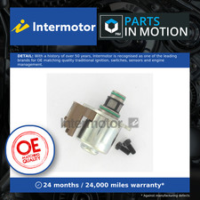 CR Pressure Regulator Metering