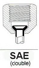 Sae double op2 flare - op2,