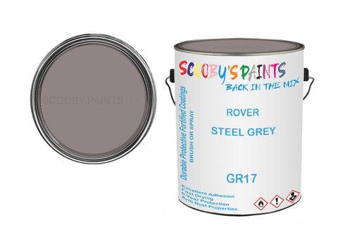 Classic paint for morris minor - paint,