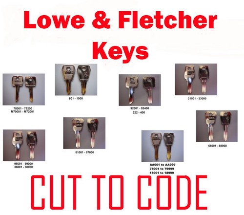 Lowe fletcher - lowe, &