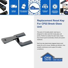 Fire Alarm Call Call Point